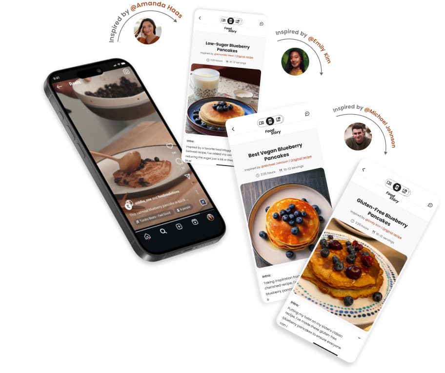 Community recipe variations