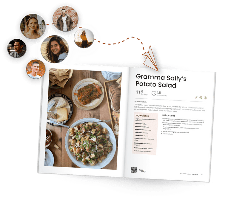 Collaborating on a cookbook