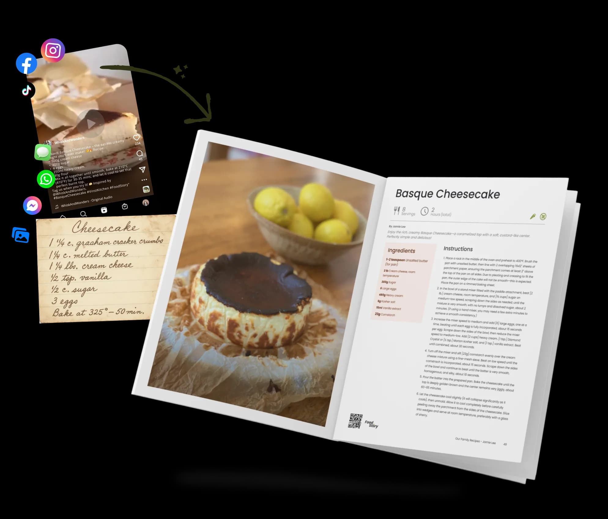 How to Make a Cookbook from the Recipes You Already Have